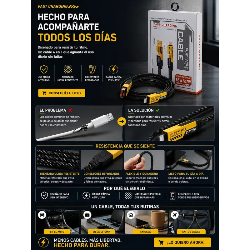 Ahorra Tiempo Y Dinero,3x2 Cable Carga Rápida 4 En 1 De 65w