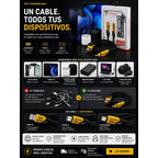 Ahorra Tiempo Y Dinero,3x2 Cable Carga Rápida 4 En 1 De 65w
