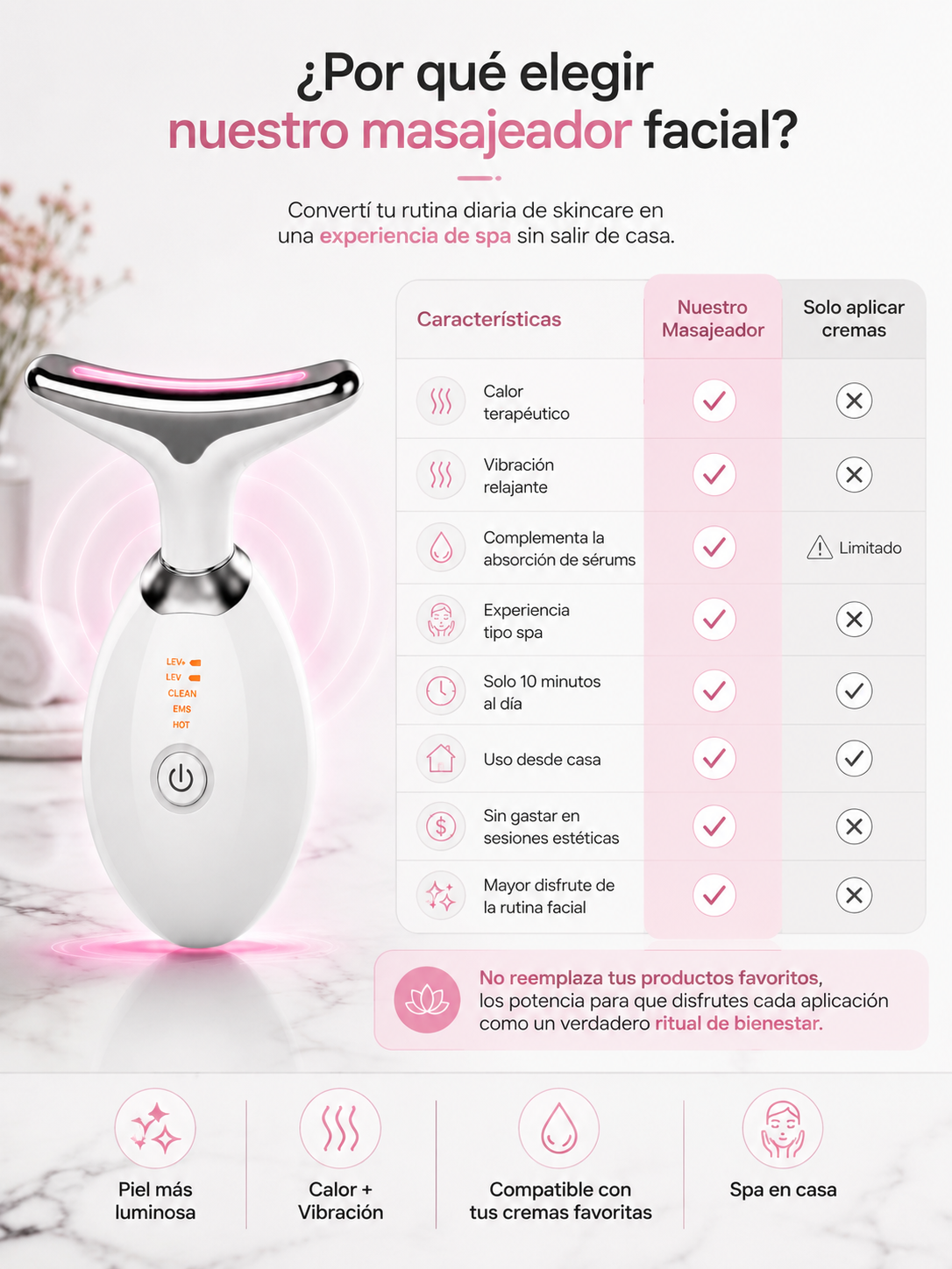 Masajeador Facial 4 en 1, Luce una piel más firme y radiante desde casa.
