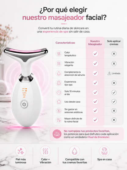 Masajeador Facial 4 en 1, Luce una piel más firme y radiante desde casa.