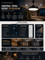 Ventilador retractil 4 aspas. Diseño y Tecnologia en un solo producto.