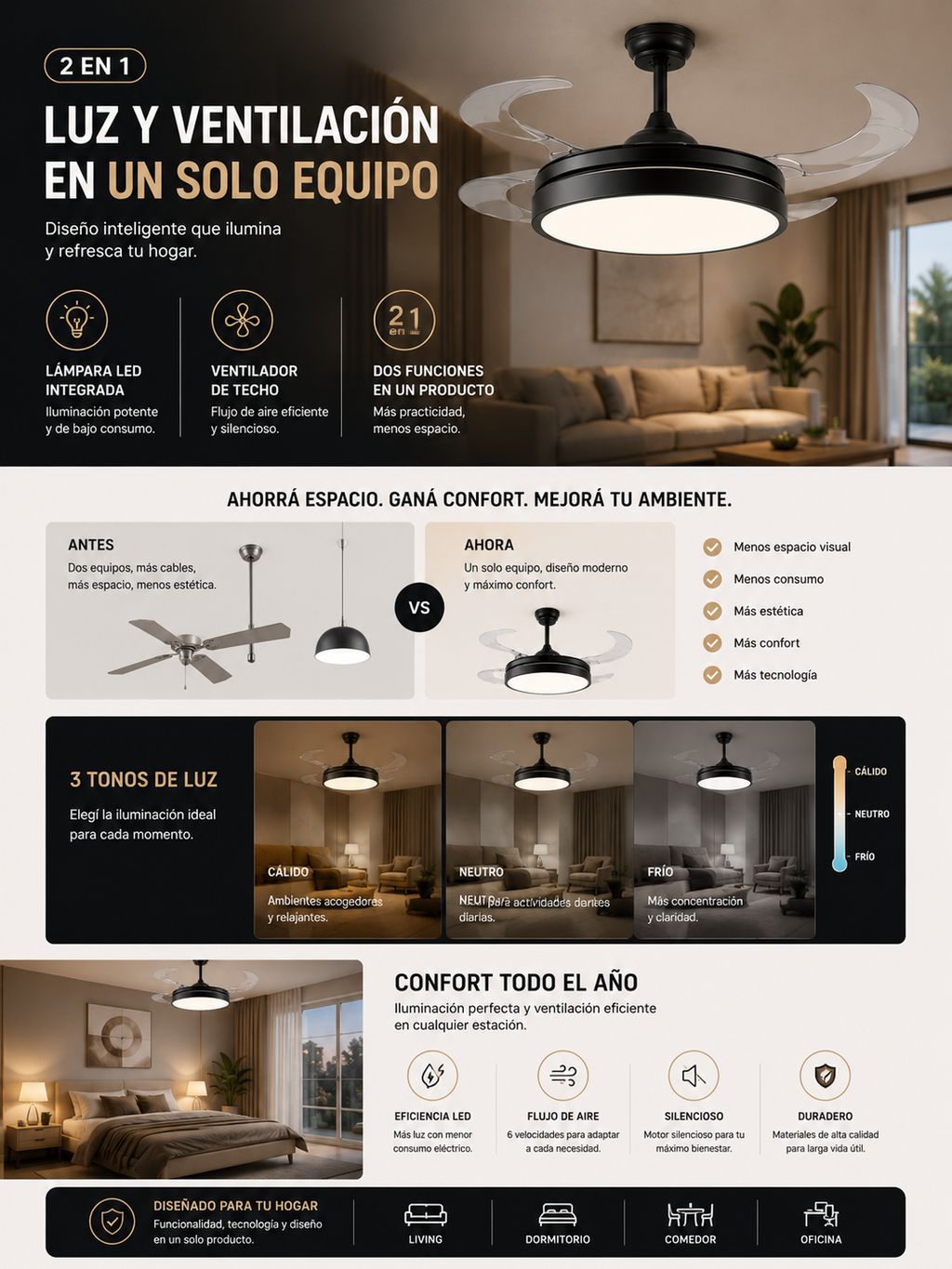 Ventilador retractil 4 aspas. Diseño y Tecnologia en un solo producto.